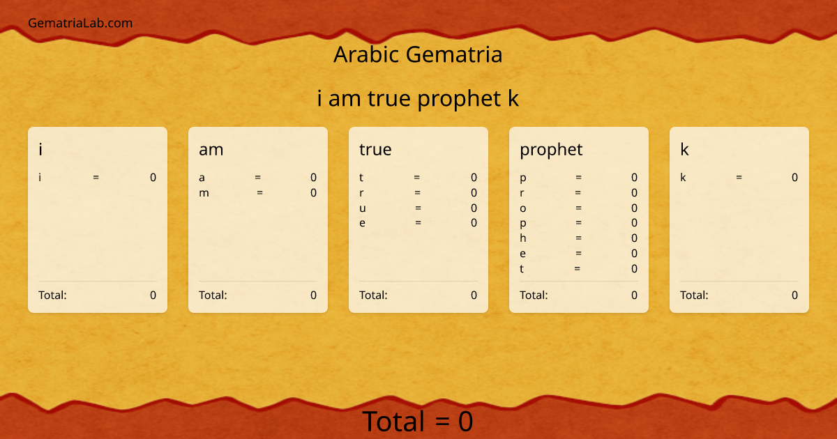 i am true prophet k in arabic Gematria